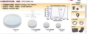 Thorlabs索雷博 UV熔融石英平凹透镜，V镀膜：532 1064 nm