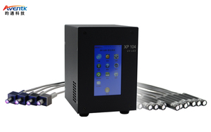 AVENTK     昀通     XP104      UVLED点光源