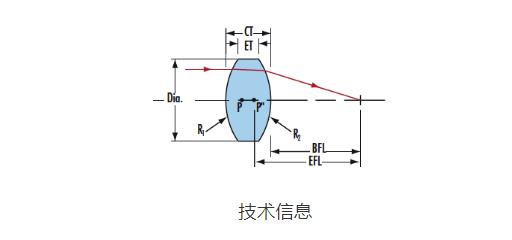 360截图20241225150731827.jpg
