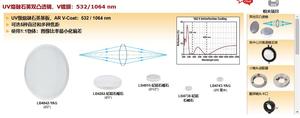 Thorlabs索雷博 UV熔融石英双凸透镜，V镀膜：532 1064 nm
