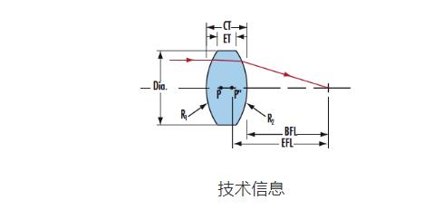 360截图20241225150822843.jpg