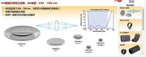 Thorlabs索雷博 UV熔融石英双凸透镜，AR涂层：350 - 700 nm