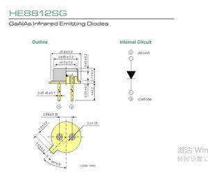 USHIO牛尾 HE8812SG LED光源