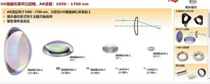 Thorlabs索雷博 UV熔融石英平凸透镜，AR涂层：1050 - 1700 nm