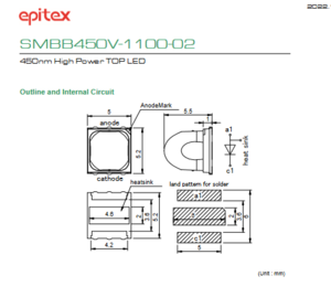 USHIO牛尾 SMBB450V-1100-02 LED光源