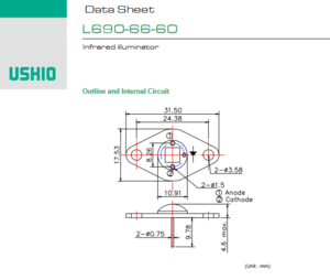 USHIO牛尾 L690-66-60 LED光源