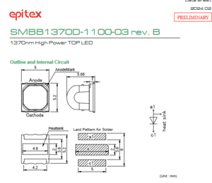 USHIO牛尾 SMBB1370D-1100-03 LED光源