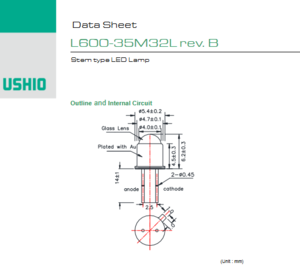 USHIO牛尾 L600-35M32L LED光源