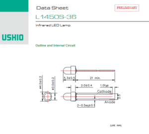 USHIO牛尾 L1450S-36 LED光源