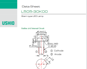 USHIO牛尾 L505-30K00 LED光源