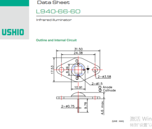 USHIO牛尾 L940-66-60 LED光源