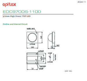 USHIO牛尾 EDC970DS-1100 LED光源