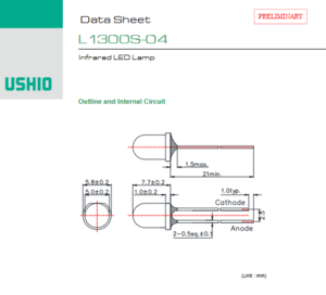USHIO牛尾 L1300S-04 LED光源