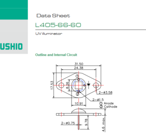 USHIO牛尾 L405-66-60 LED光源