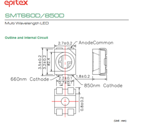 USHIO牛尾 SMT660D850D LED光源