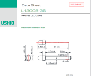 USHIO牛尾 L1300S-36 LED光源