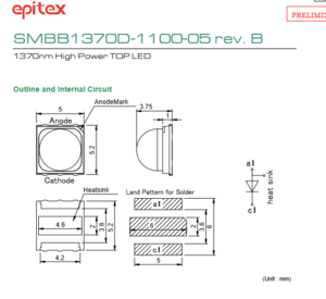 USHIO牛尾 SMBB1370D-1100-05 LED光源