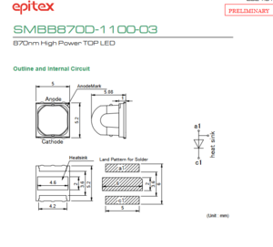 USHIO牛尾 SMBB870D-1100-03 LED光源
