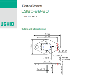 USHIO牛尾 L385-66-60 LED光源