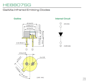 USHIO牛尾 HE8807SG LED光源