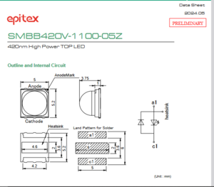 USHIO牛尾 SMBB420V-1100-05Z LED光源