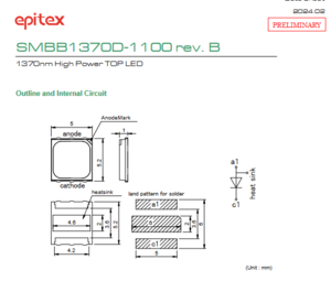 USHIO牛尾 SMBB1370D-1100 LED光源