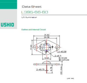 USHIO牛尾 L395-66-60 LED光源