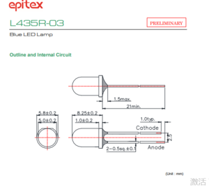 USHIO牛尾 L435R-03 LED光源