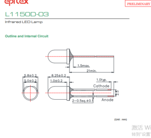 USHIO牛尾 L1150D-03 LED光源