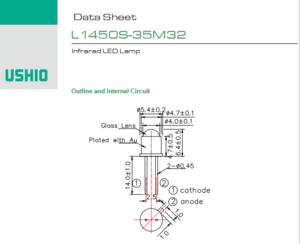 USHIO牛尾 L1450S-35M32 LED光源