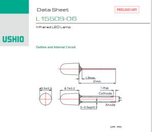 USHIO牛尾 L1550S-06 LED光源