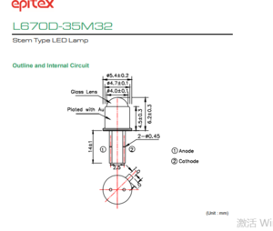 USHIO牛尾 L670D-35M32 LED光源