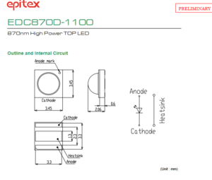 USHIO牛尾 EDC870D-1100 LED光源