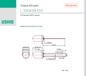 USHIO牛尾 L1550S-02 LED光源