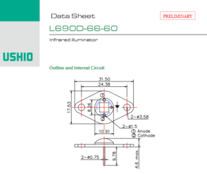 USHIO牛尾 L690D-66-60 LED光源