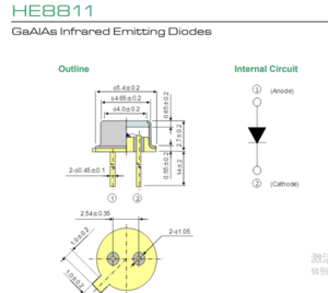USHIO牛尾 HE8811 LED光源