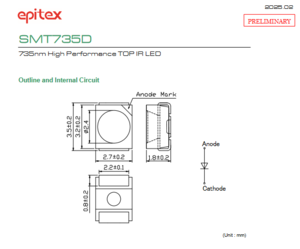 USHIO牛尾 SMT735D LED光源