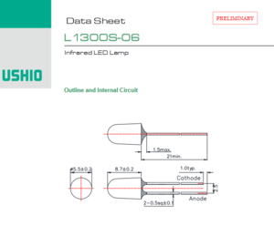 USHIO牛尾 L1300S-06 LED光源