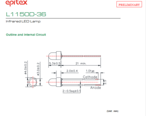 USHIO牛尾 L1150D-36 LED光源