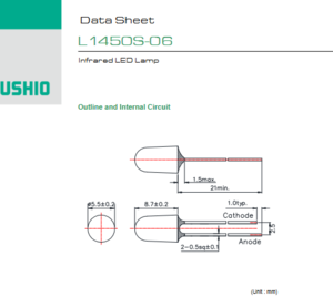USHIO牛尾 L1450S-06 LED光源