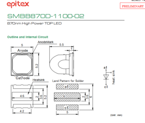USHIO牛尾 SMBB870D-1100-02 LED光源