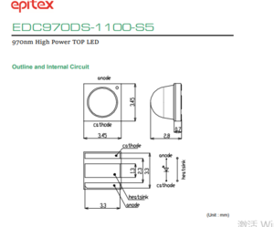 USHIO牛尾 EDC970DS-1100-S5 LED光源