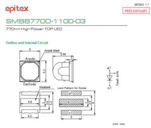 USHIO牛尾 SMBB770D-1100-03 LED光源