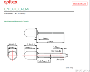 USHIO牛尾 L1070D-04 LED光源