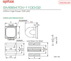 USHIO牛尾 SMBB470V-1100-02 LED光源