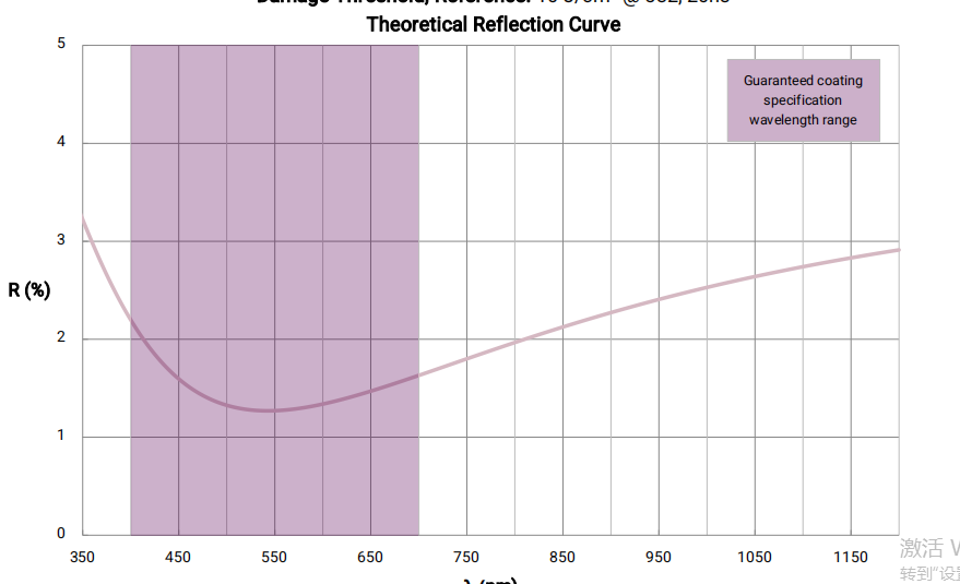 QQ20241115-103057.png