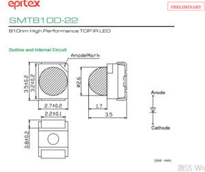 USHIO牛尾 SMT810D-22 LED光源