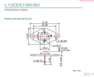 USHIO牛尾 L1200D-66-60 LED光源