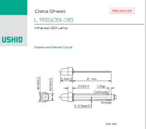 USHIO牛尾 L1650S-36 LED光源