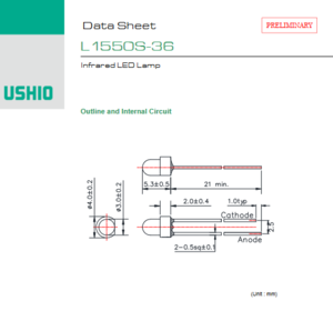 USHIO牛尾 L1550S-36 LED光源